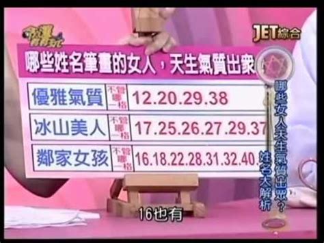 總格27女|太神奇了！姓名筆劃能預測你一生會結幾次婚